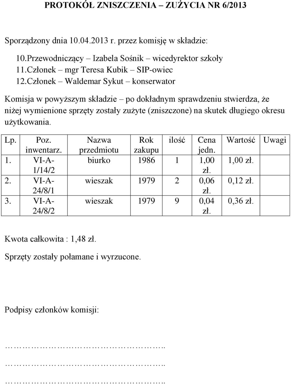 Członek Waldemar Sykut konserwator Komisja w powyższym składzie po dokładnym sprawdzeniu stwierdza, że niżej wymienione sprzęty zostały zużyte (zniszczone) na skutek długiego