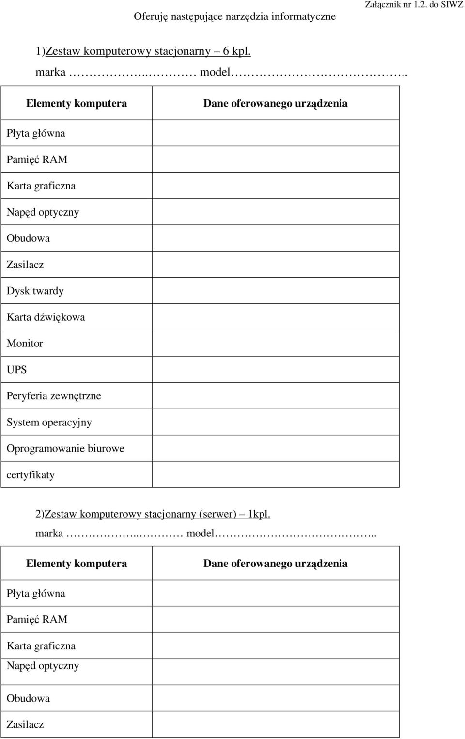 Płyta główna Pamięć RAM Karta graficzna Napęd optyczny Obudowa Zasilacz Dysk twardy Karta dźwiękowa