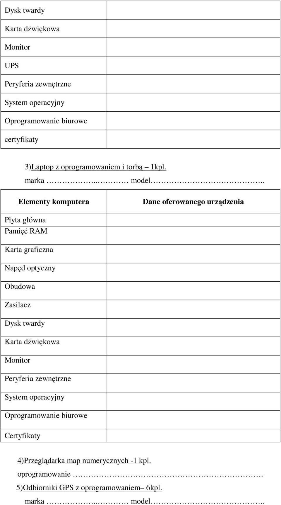 Płyta główna Pamięć RAM Karta graficzna Napęd optyczny Obudowa Zasilacz Dysk twardy Karta dźwiękowa