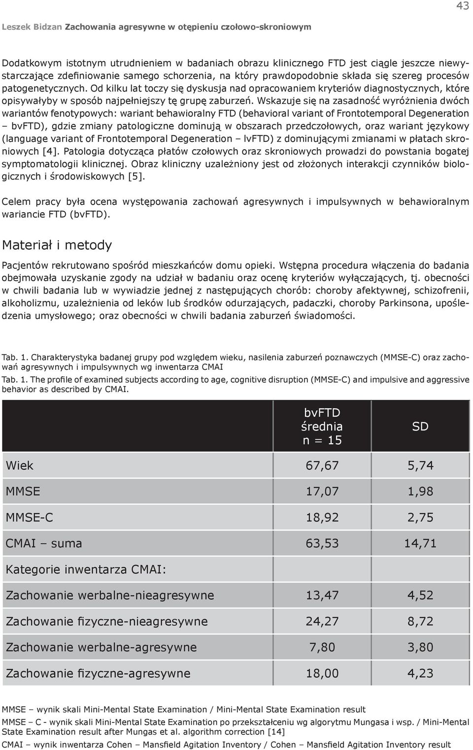 Wskazuje się na zasadność wyróżnienia dwóch wariantów fenotypowych: wariant behawioralny FTD (behavioral variant of Frontotemporal Degeneration bvftd), gdzie zmiany patologiczne dominują w obszarach