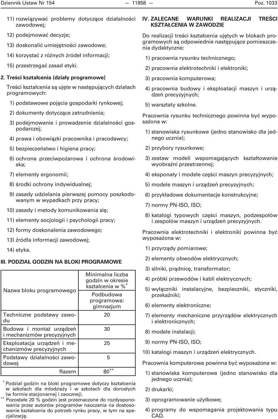 1) podstawowe pojęcia gospodarki rynkowej; 2) dokumenty dotyczące zatrudnienia; 3) podejmowanie i prowadzenie działalności gospodarczej; 4) prawa i obowiązki pracownika i pracodawcy; 5)