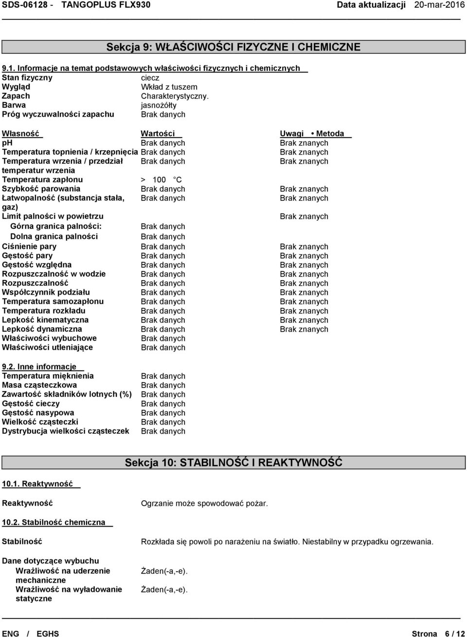 wrzenia Temperatura zapłonu > 100 C Szybkość parowania Brak znanych Łatwopalność (substancja stała, Brak znanych gaz) Limit palności w powietrzu Brak znanych Górna granica palności: Dolna granica