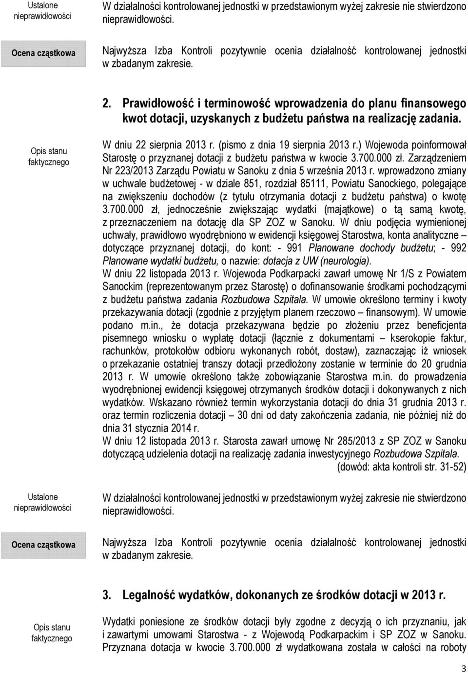 wprowadzono zmiany w uchwale budżetowej - w dziale 851, rozdział 85111, Powiatu Sanockiego, polegające na zwiększeniu dochodów (z tytułu otrzymania dotacji z budżetu państwa) o kwotę 3.700.