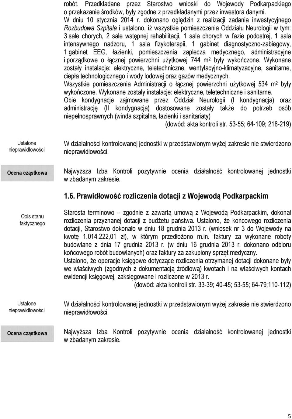 chorych w fazie podostrej, 1 sala intensywnego nadzoru, 1 sala fizykoterapii, 1 gabinet diagnostyczno-zabiegowy, 1 gabinet EEG, łazienki, pomieszczenia zaplecza medycznego, administracyjne i