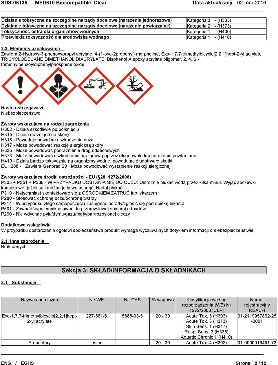 - (H373) Kategoria 1 - (H400) Kategoria 1 - (H410) 2.