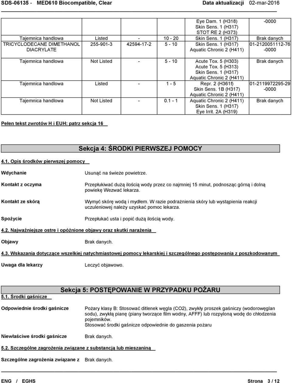 1 (H317) Aquatic Chronic 2 (H411) Tajemnica handlowa Listed - 1-5 Repr. 2 (H361f) Skin Sens. 1B (H317) Aquatic Chronic 2 (H411) Tajemnica handlowa Not Listed - 0.