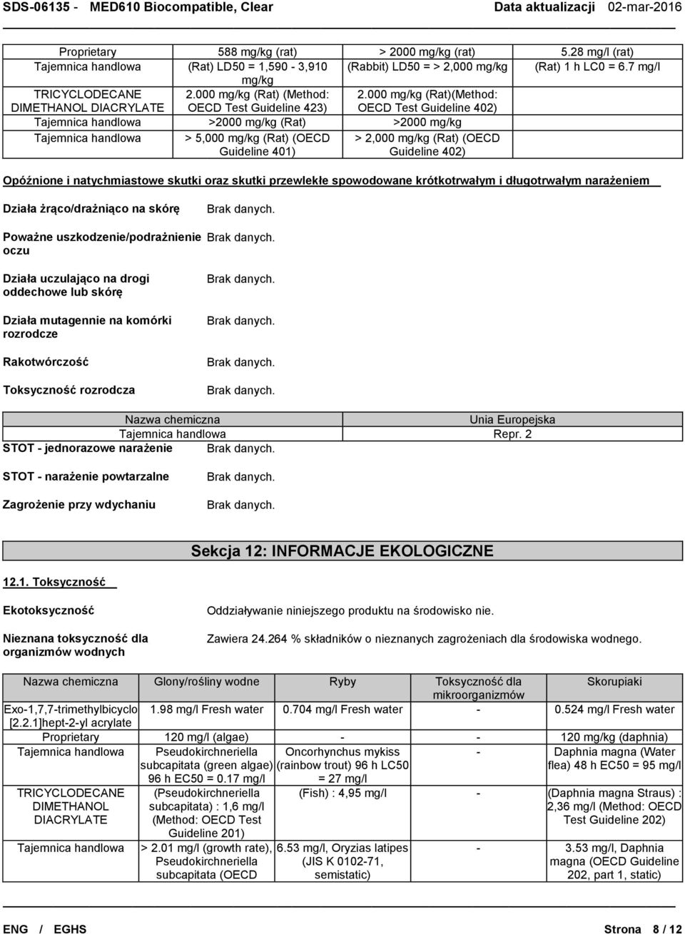000 mg/kg (Rat)(Method: OECD Test Guideline 402) Tajemnica handlowa >2000 mg/kg (Rat) >2000 mg/kg Tajemnica handlowa > 5,000 mg/kg (Rat) (OECD Guideline 401) > 2,000 mg/kg (Rat) (OECD Guideline 402)