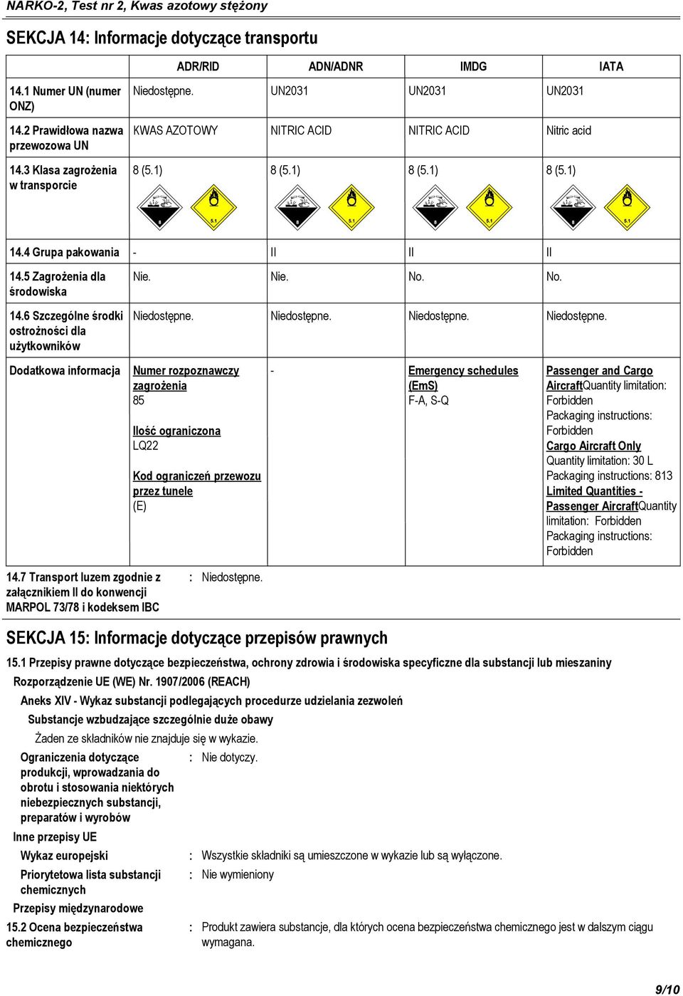5 Zagrożenia dla środowiska 14.6 Szczególne środki ostrożności dla użytkowników Nie. Nie. No.