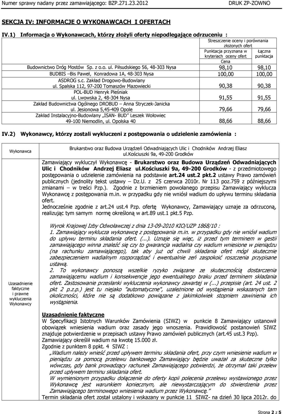 Dróg Mostów Sp. z o.o. ul. Piłsudskiego 56, 48-303 Nysa 98,10 98,10 BUDBIS Bis Paweł, Konradowa 1A, 48-303 Nysa 100,00 100,00 ASDROG s.c. Zakład Drogowo-Budowlany ul.