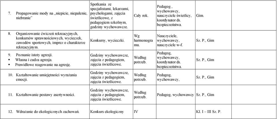 Poznanie istoty agresji. Własna i cudza agresja. Prawidłowe reagowanie na agresję. 10. Kształtowanie umiejętności wyrażania emocji. Konkursy, wycieczki.