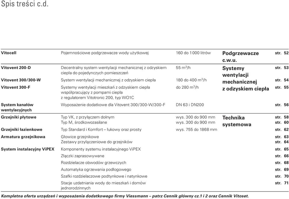 54 Vitovent 300-F Systemy wentylacji mieszkań z odzyskiem ciepła do 280 m 3 /h z odzyskiem ciepła str.