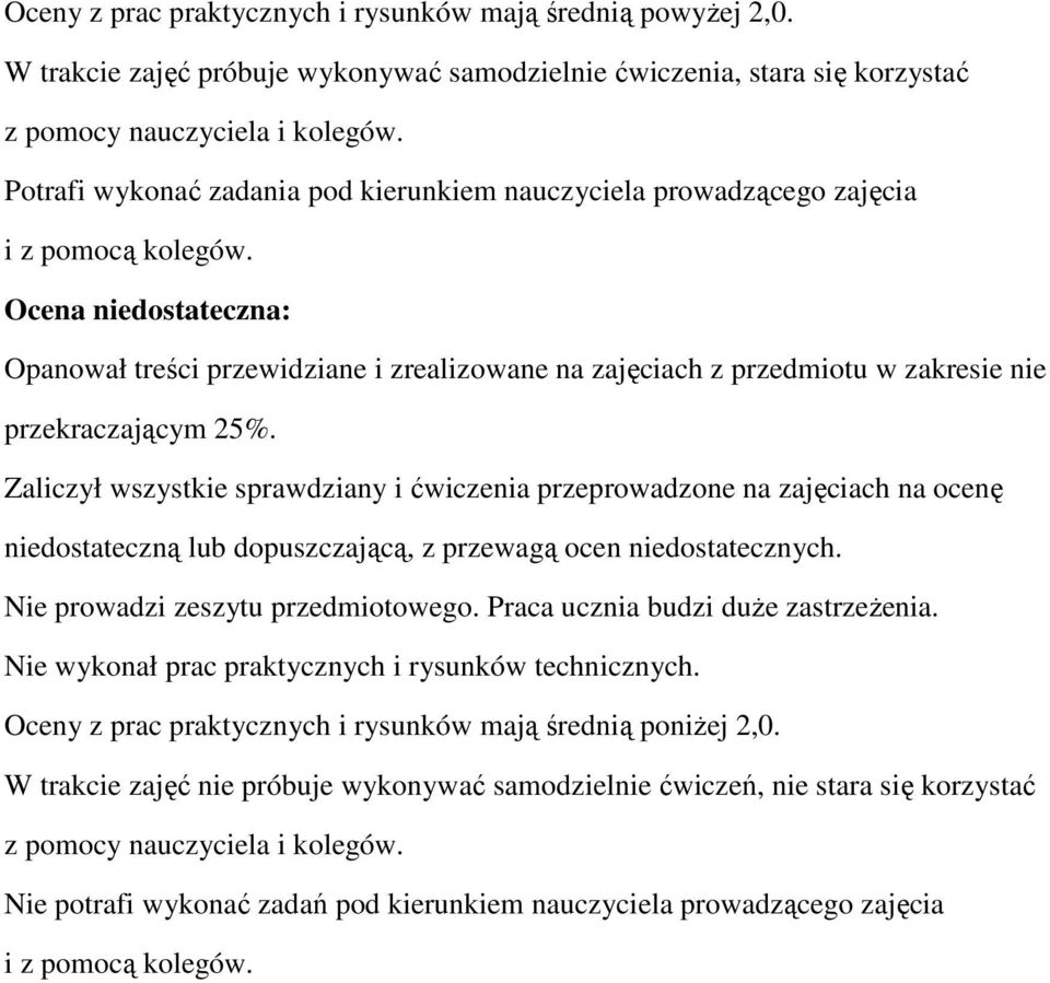 Ocena niedostateczna: Opanował treści przewidziane i zrealizowane na zajęciach z przedmiotu w zakresie nie przekraczającym 25%. niedostateczną lub dopuszczającą, z przewagą ocen niedostatecznych.