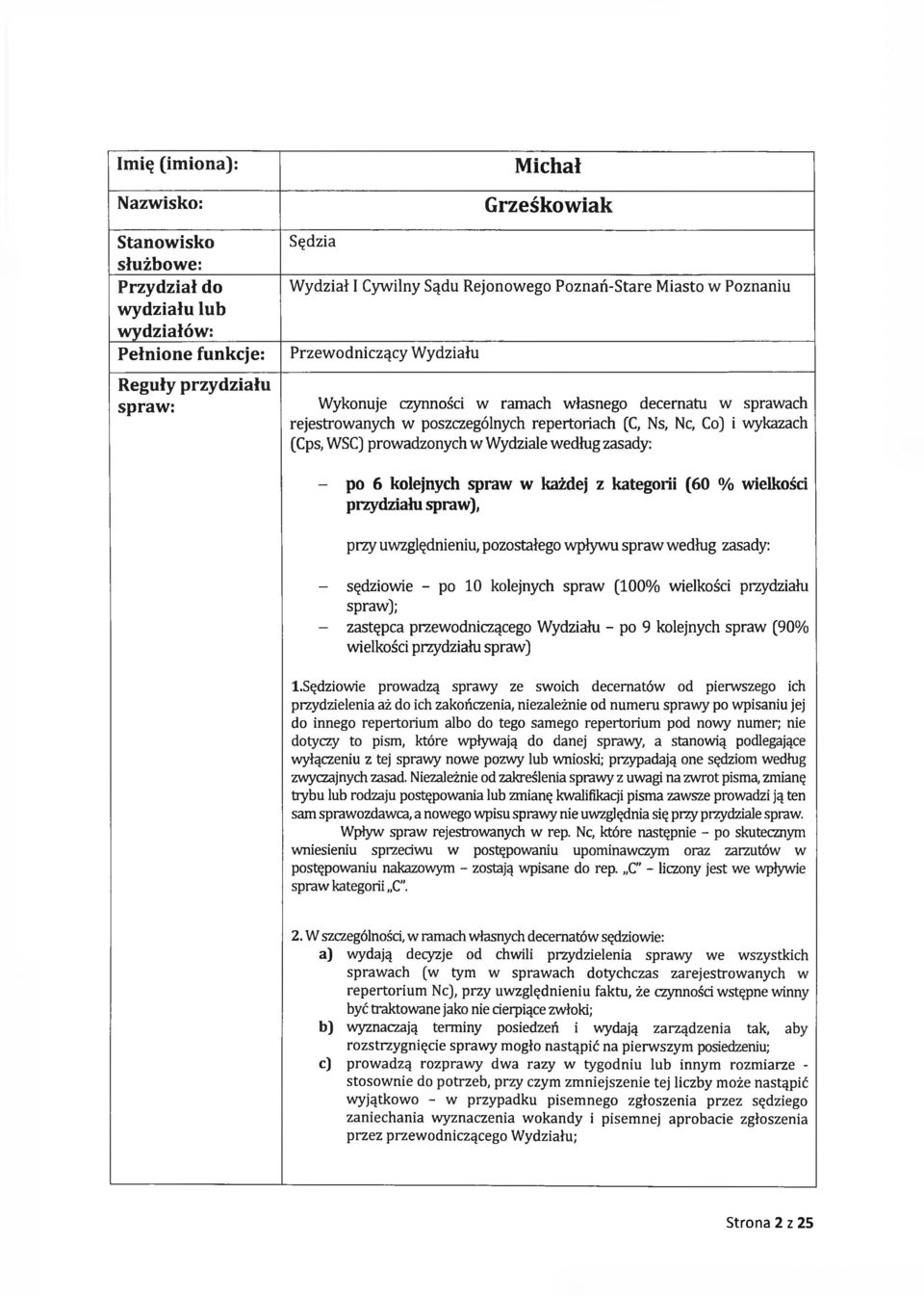 prowadzonych w Wydziale według zasady: - po 6 kolejnych spraw w każdej z kategorii (60 % wielkości przydziału spraw), przy uwzględnieniu, pozostałego wpływu spraw według zasady: - sędziowie - po 10