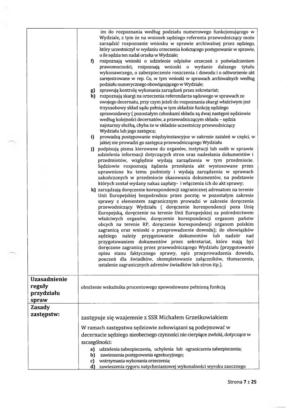 prawomocności, rozpoznają wnioski o wydanie dalszego tytułu wykonawczego, o zabezpieczenie roszczenia i dowodu i o odtworzenie akt zarejestrowane w rep.