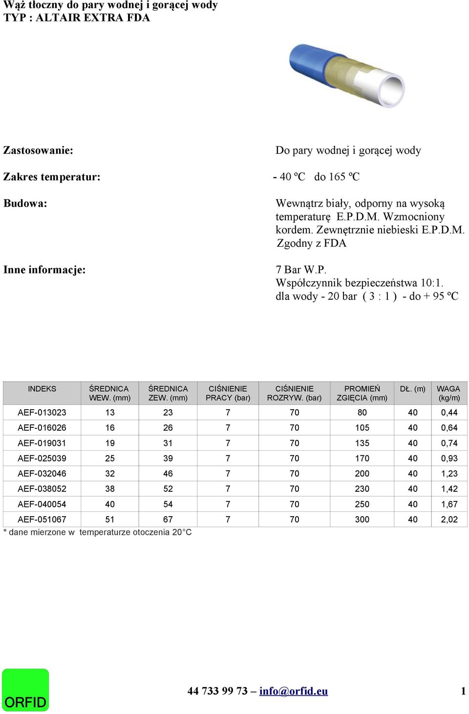 dla wody - 20 bar ( 3 : 1 ) - do + 95 ºC AEF-013023 13 23 7 70 80 40 0,44 AEF-016026 16 26 7 70 105 40 0,64 AEF-019031 19 31 7 70 135 40 0,74 AEF-025039