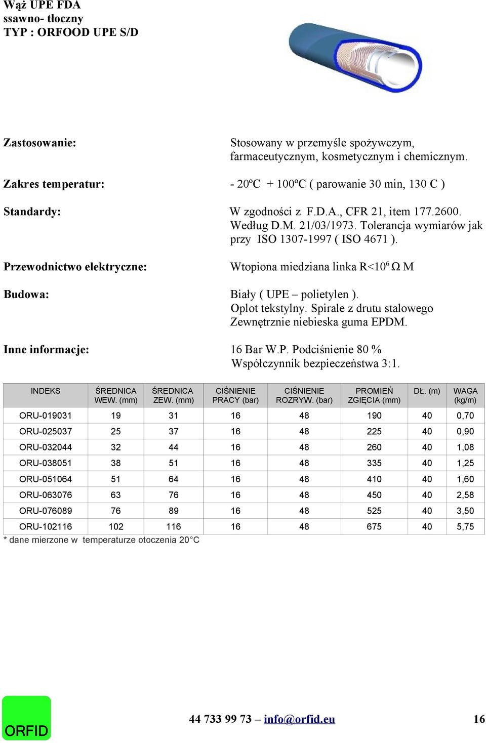 Spirale z drutu stalowego Zewnętrznie niebieska guma EPDM. 16 Bar W.P. Podciśnienie 80 % Współczynnik bezpieczeństwa 3:1.