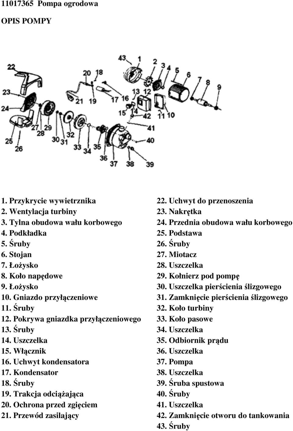 Gniazdo przyłączeniowe 31. Zamknięcie pierścienia ślizgowego 11. Śruby 32. Koło turbiny 12. Pokrywa gniazdka przyłączeniowego 33. Koło pasowe 13. Śruby 34. Uszczelka 14. Uszczelka 35.