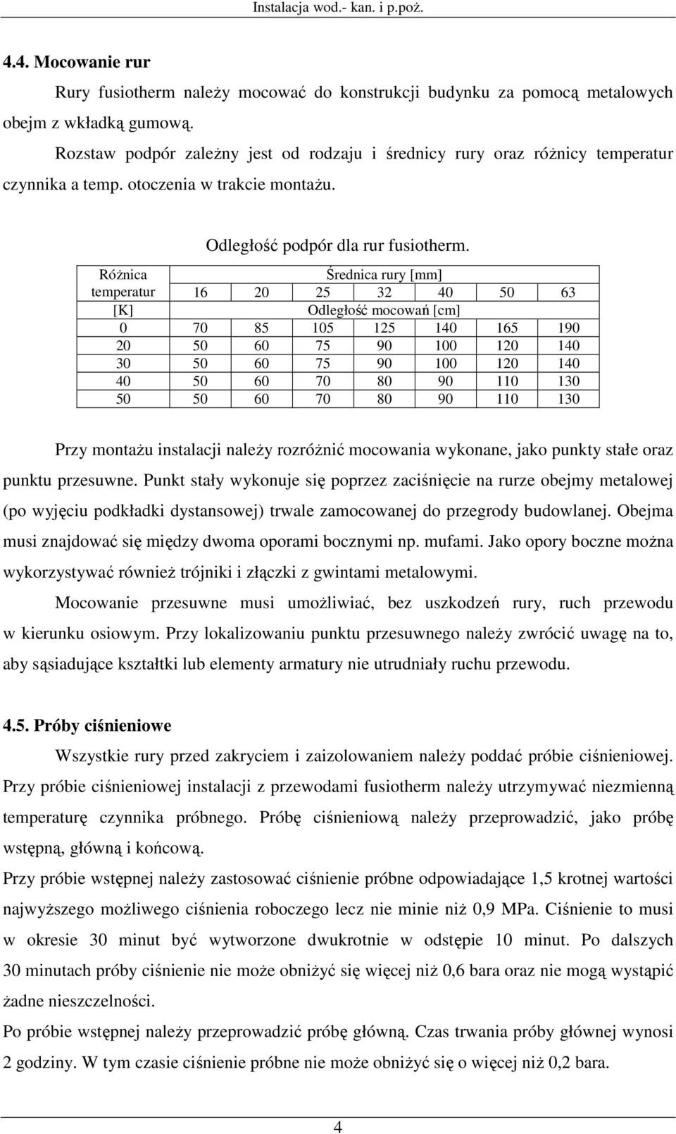 Różnica Średnica rury [mm] temperatur 16 20 25 32 40 50 63 [K] Odległość mocowań [cm] 0 70 85 105 125 140 165 190 20 50 60 75 90 100 120 140 30 50 60 75 90 100 120 140 40 50 60 70 80 90 110 130 50 50