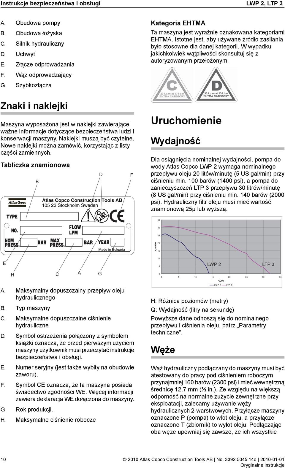W wypadku jakichkolwiek wątpliwości skonsultuj się z autoryzowanym przełożonym. F. Wąż odprowadzający G.