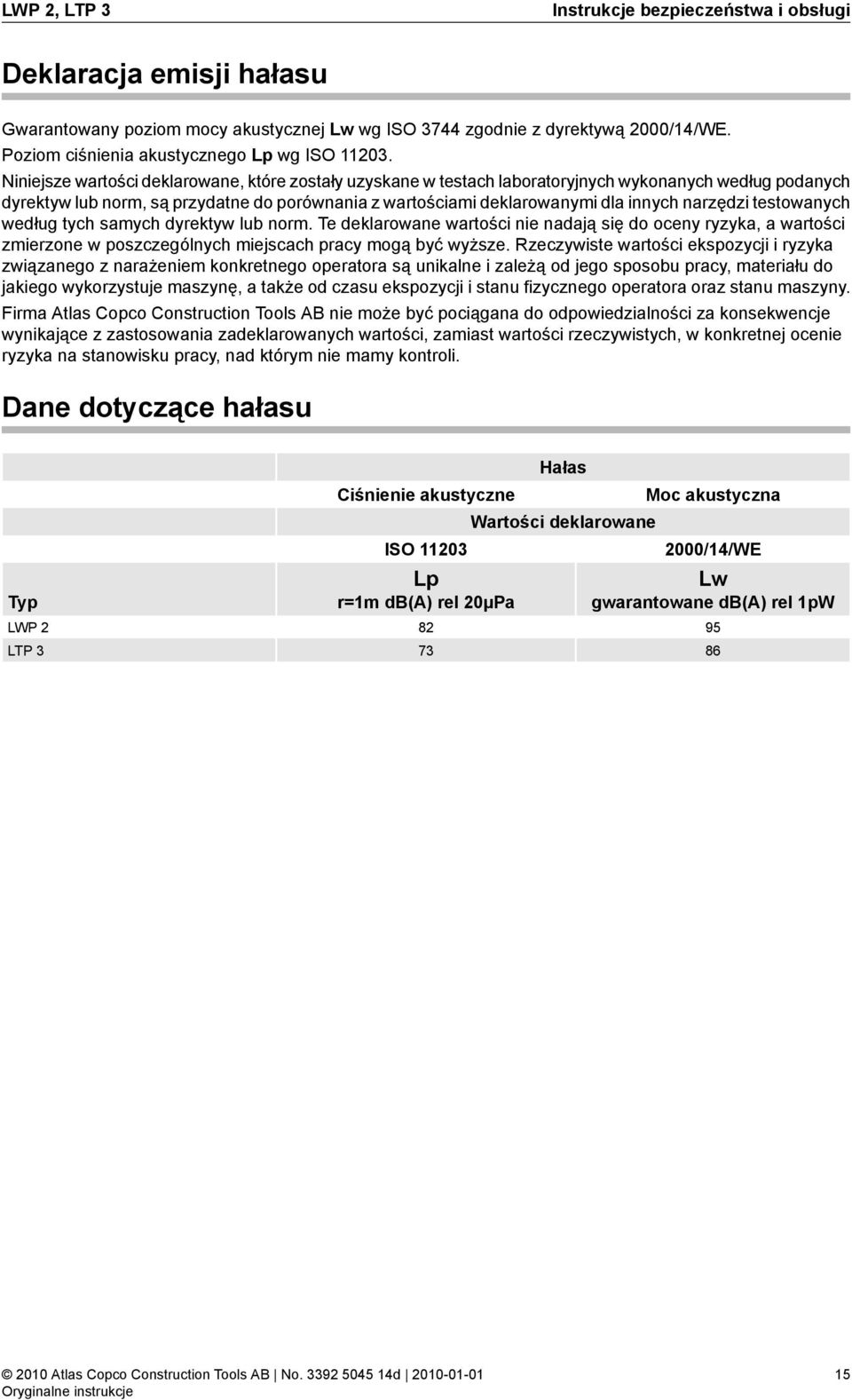 Niniejsze wartości deklarowane, które zostały uzyskane w testach laboratoryjnych wykonanych według podanych dyrektyw lub norm, są przydatne do porównania z wartościami deklarowanymi dla innych