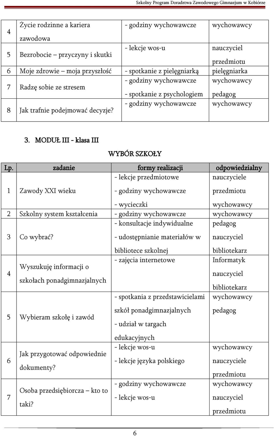 MODUŁ III - klasa III WYBÓR SZKOŁY - lekcje przedmiotowe e 1 Zawody XXI wieku - wycieczki Szkolny system kształcenia - konsultacje indywidualne 3 Co wybrać?