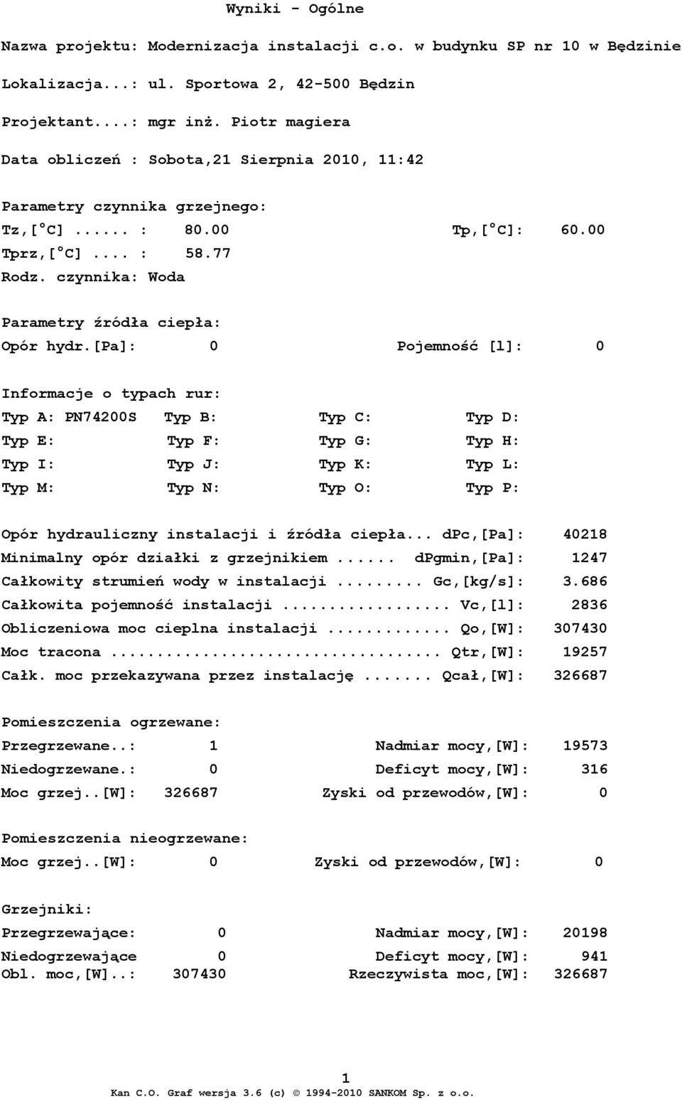 czynnika: Woda Parametry źródła ciepła: Opór hydr.