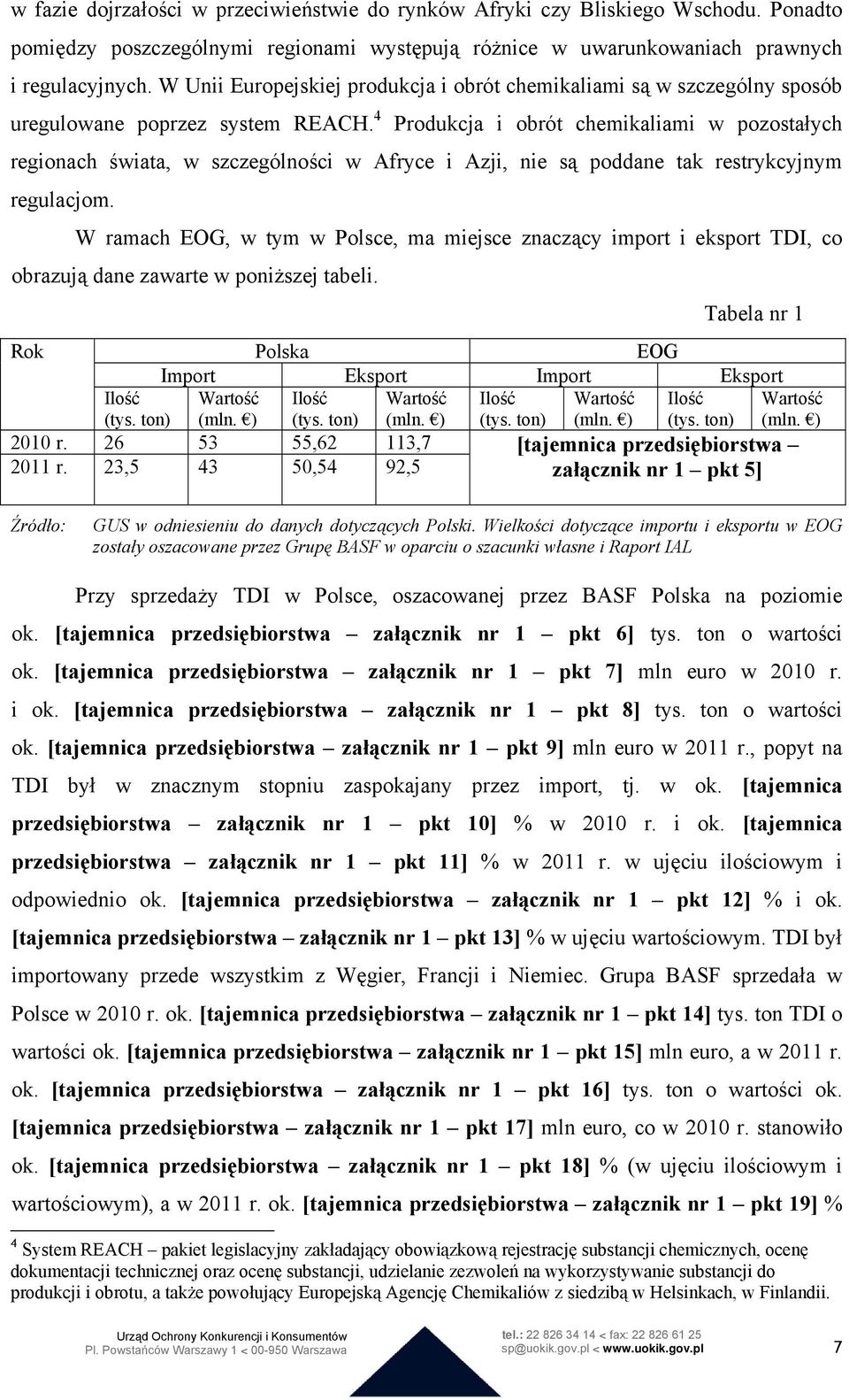 4 Produkcja i obrót chemikaliami w pozostałych regionach świata, w szczególności w Afryce i Azji, nie są poddane tak restrykcyjnym regulacjom.