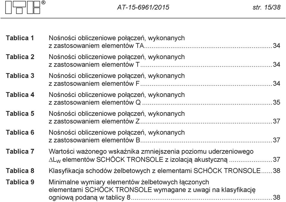 .. 34 Nośności obliczeniowe połączeń, wykonanych z zastosowaniem elementów Q... 35 Nośności obliczeniowe połączeń, wykonanych z zastosowaniem elementów Z.