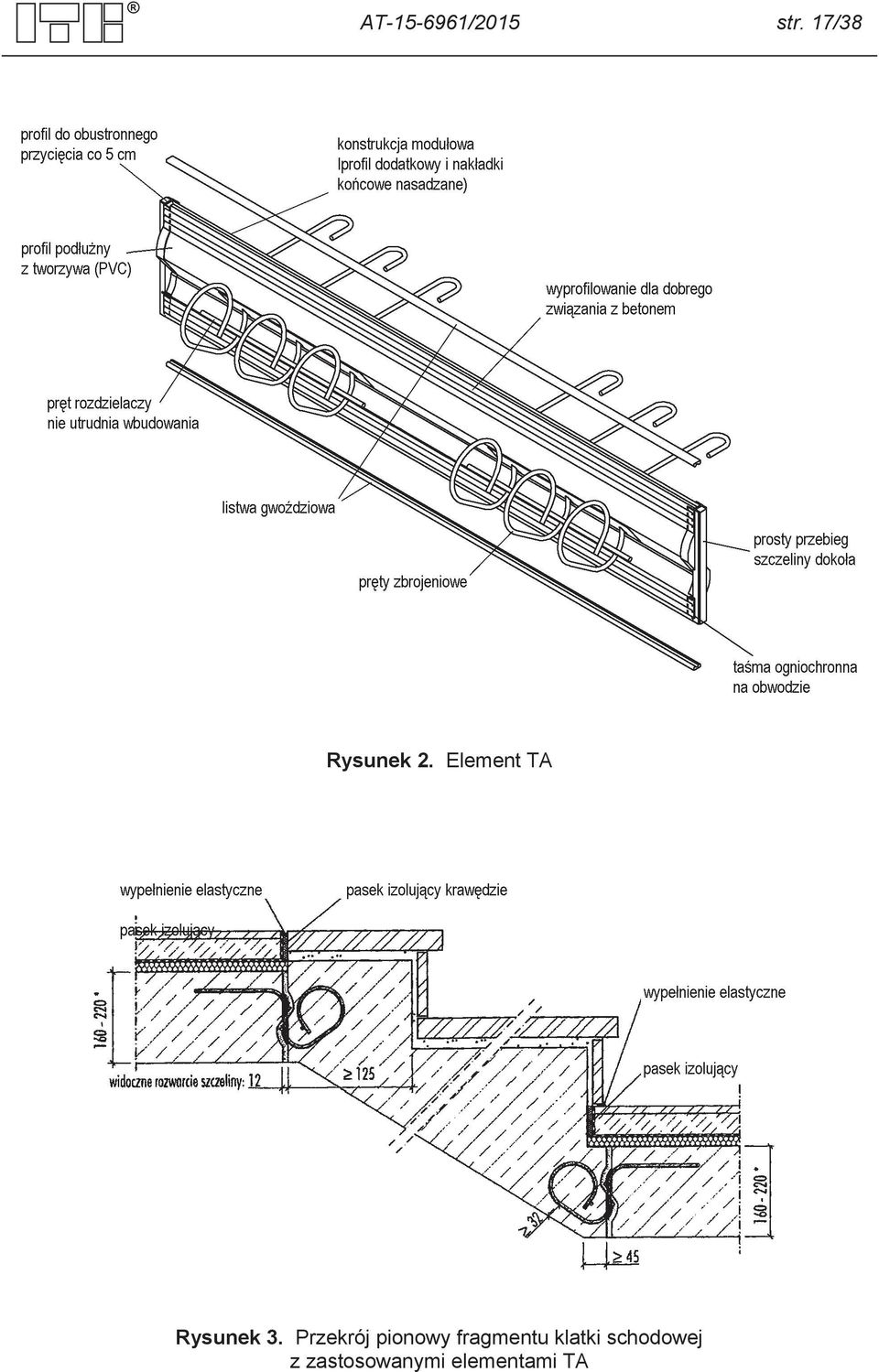 Element TA Rysunek 3.