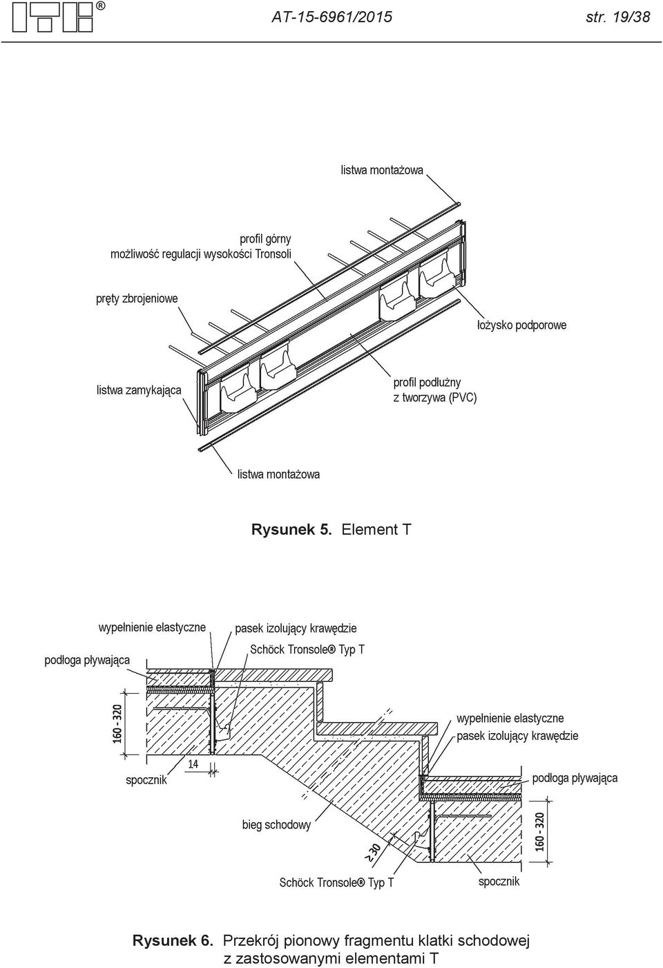 Element T Rysunek 6.