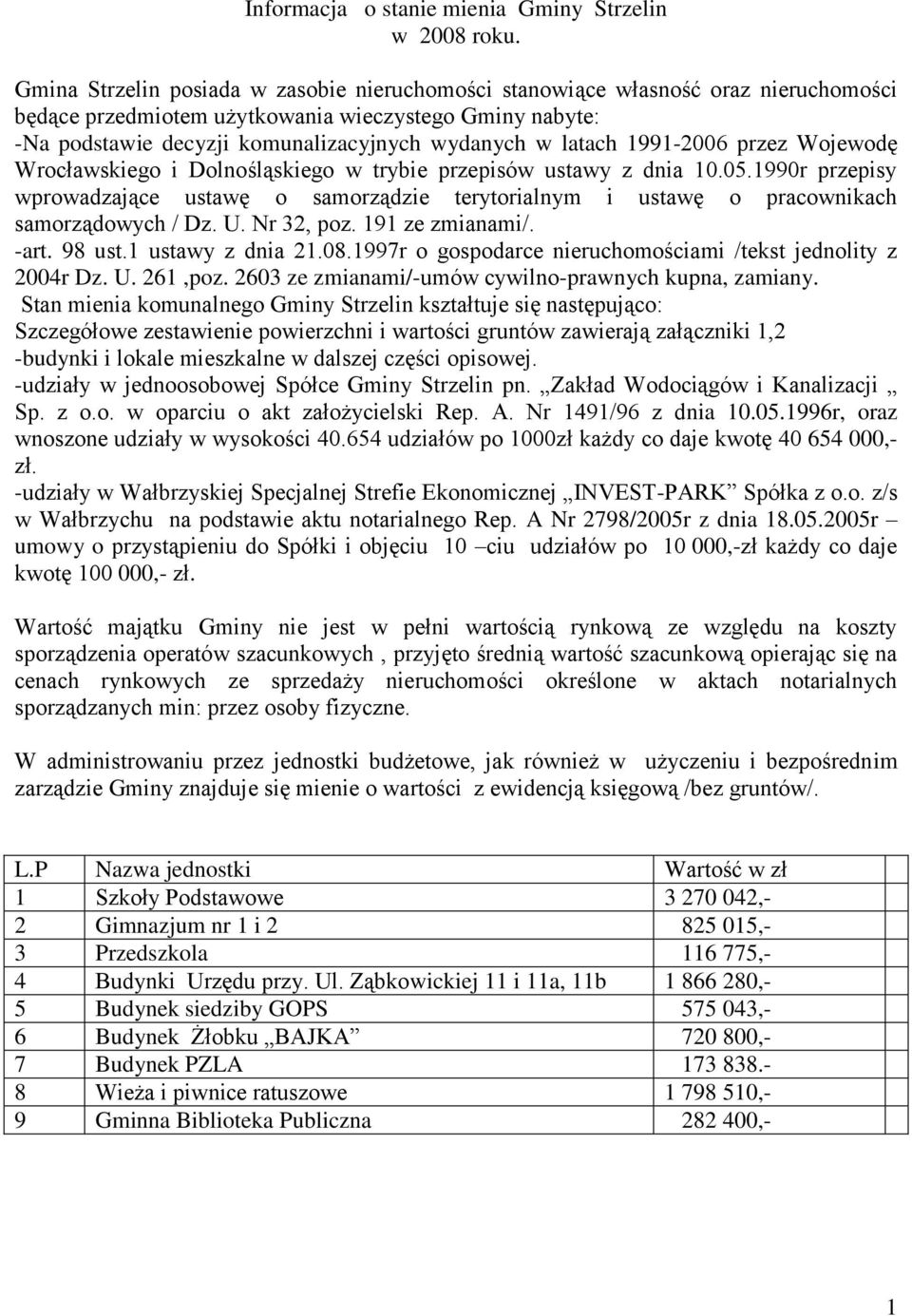 latach 1991-2006 przez Wojewodę Wrocławskiego i Dolnośląskiego w trybie przepisów ustawy z dnia 10.05.