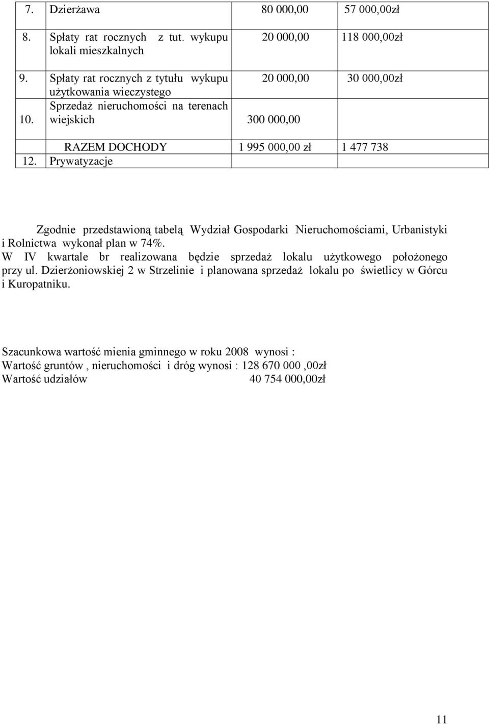 Prywatyzacje Zgodnie przedstawioną tabelą Wydział Gospodarki Nieruchomościami, Urbanistyki i Rolnictwa wykonał plan w 74%.
