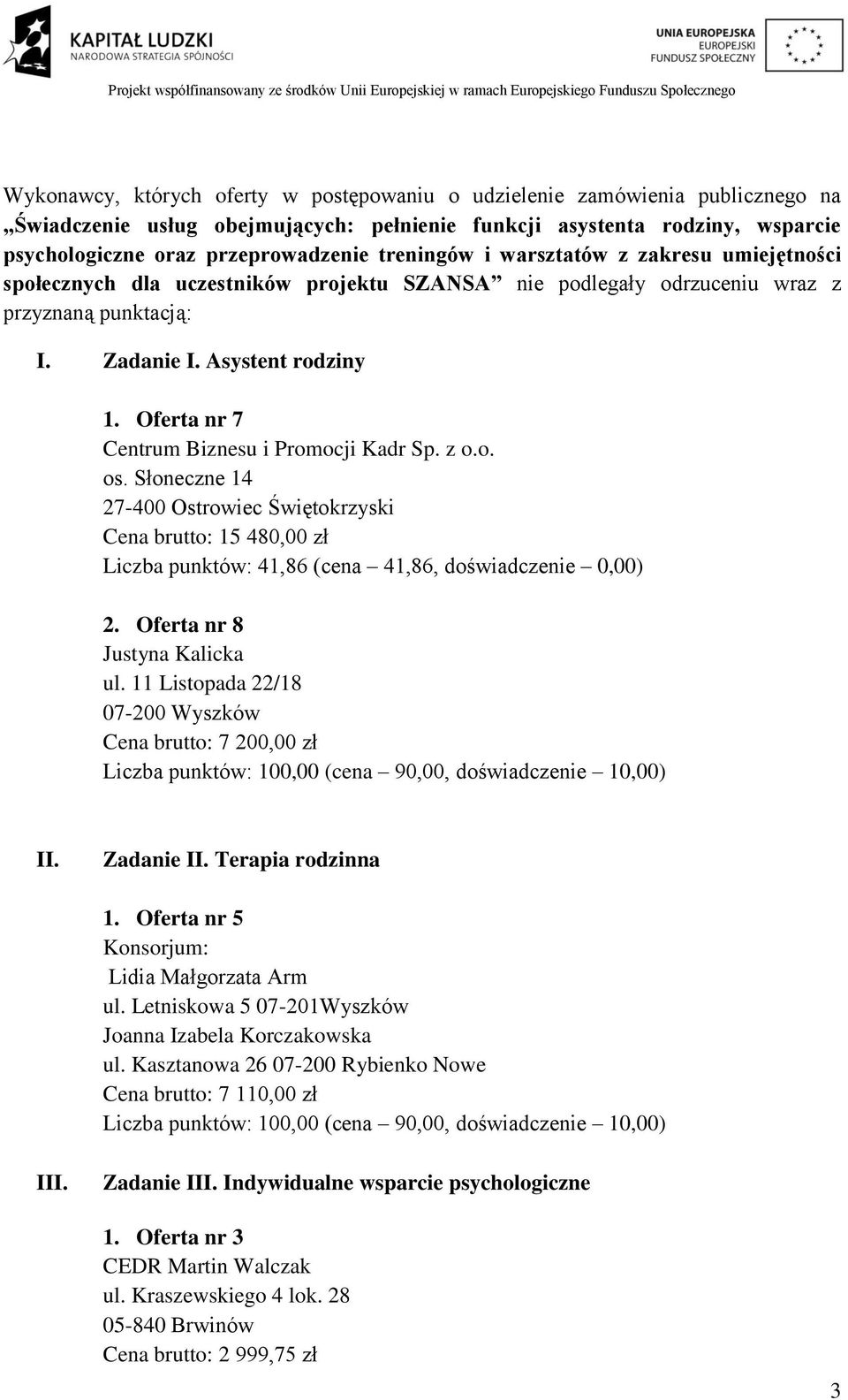 Oferta nr 7 Cena brutto: 15 480,00 zł Liczba punktów: 41,86 (cena 41,86, doświadczenie 0,00) 2. Oferta nr 8 Justyna Kalicka ul. 11 Listopada 22/18 07-200 Wyszków Cena brutto: 7 200,00 zł II.