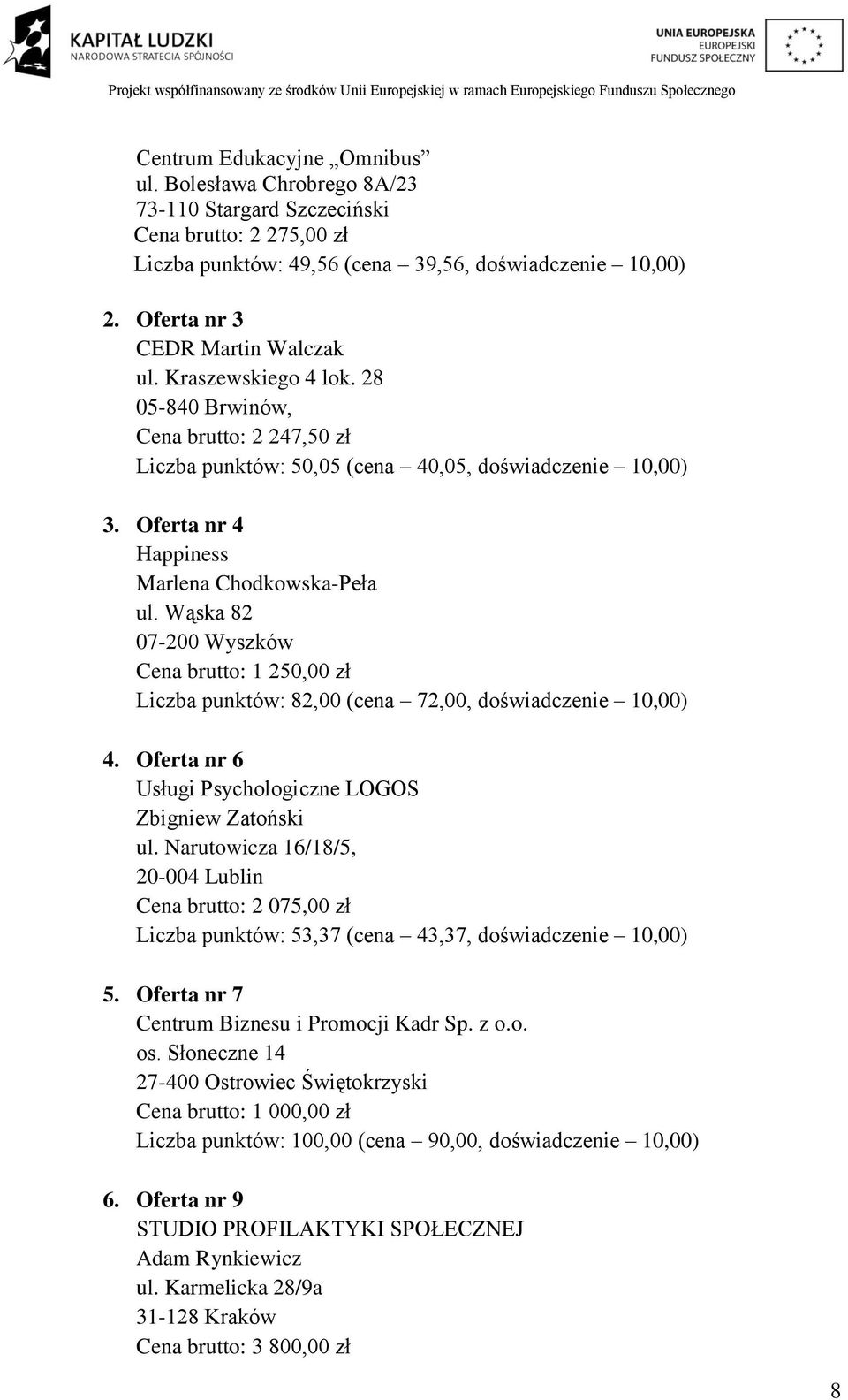 Oferta nr 4 Happiness Marlena Chodkowska-Peła ul. Wąska 82 07-200 Wyszków Cena brutto: 1 250,00 zł Liczba punktów: 82,00 (cena 72,00, doświadczenie 10,00) 4.