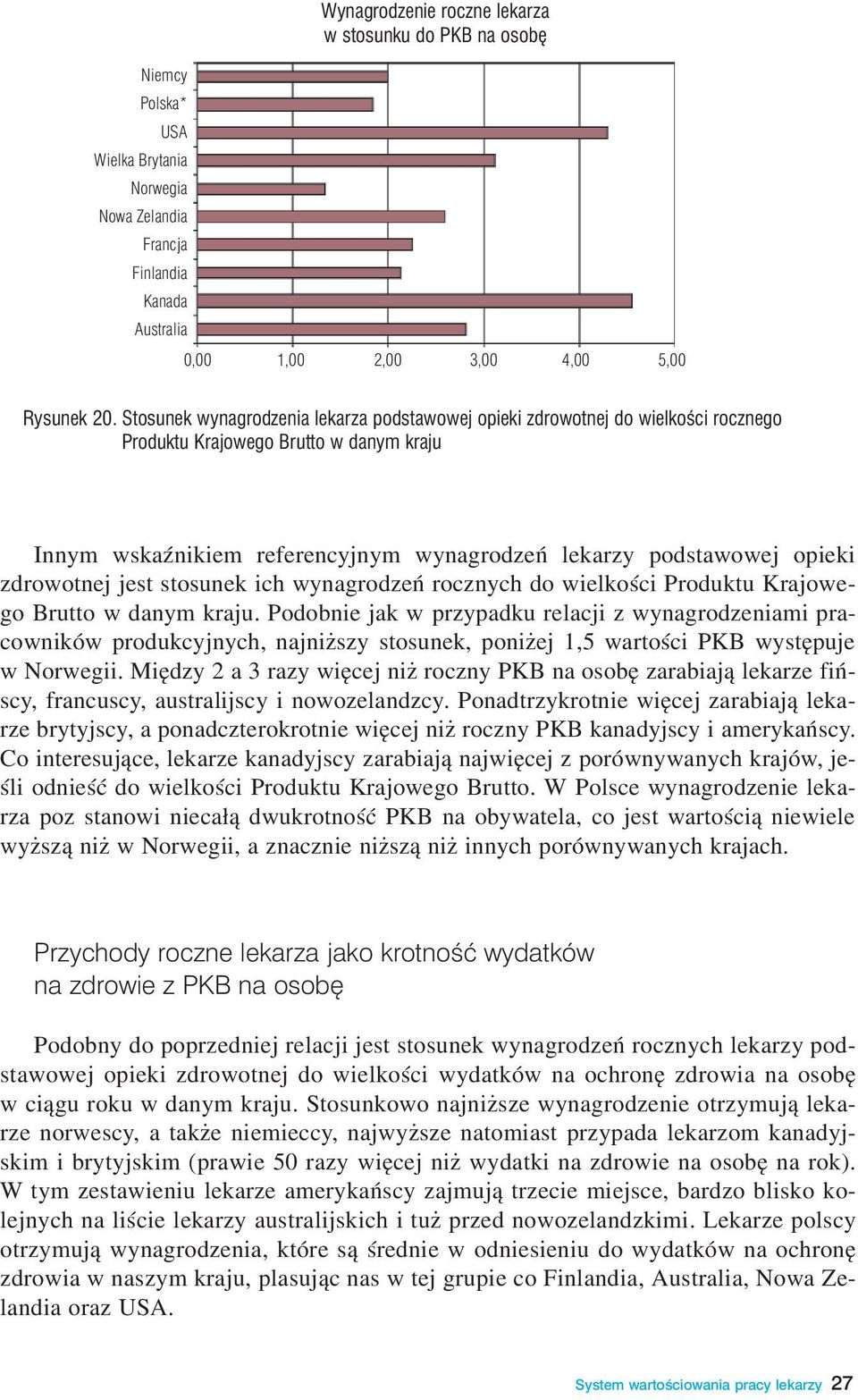zdrowotnej jest stosunek ich wynagrodzeñ rocznych do wielkoœci Produktu Krajowego Brutto w danym kraju.