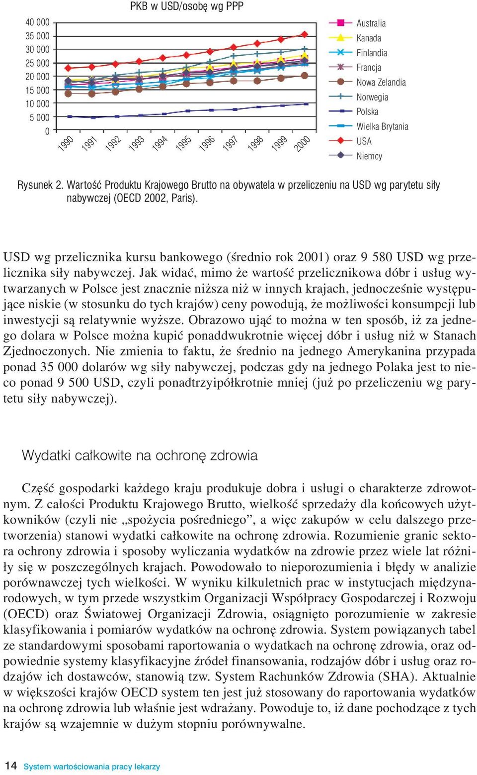 Jak widaæ, mimo e wartoœæ przelicznikowa dóbr i us³ug wytwarzanych w Polsce jest znacznie ni sza ni w innych krajach, jednoczeœnie wystêpuj¹ce niskie (w stosunku do tych krajów) ceny powoduj¹, e mo