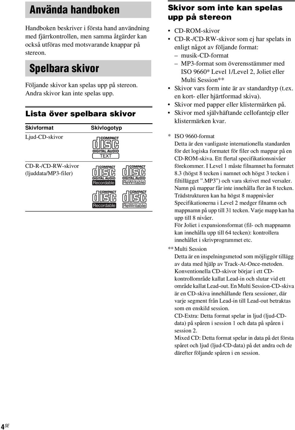 Lista över spelbara skivor Skivformat Ljud-CD-skivor CD-R-/CD-RW-skivor (ljuddata/mp3-filer) Skivlogotyp Skivor som inte kan spelas upp på stereon CD-ROM-skivor CD-R-/CD-RW-skivor som ej har spelats