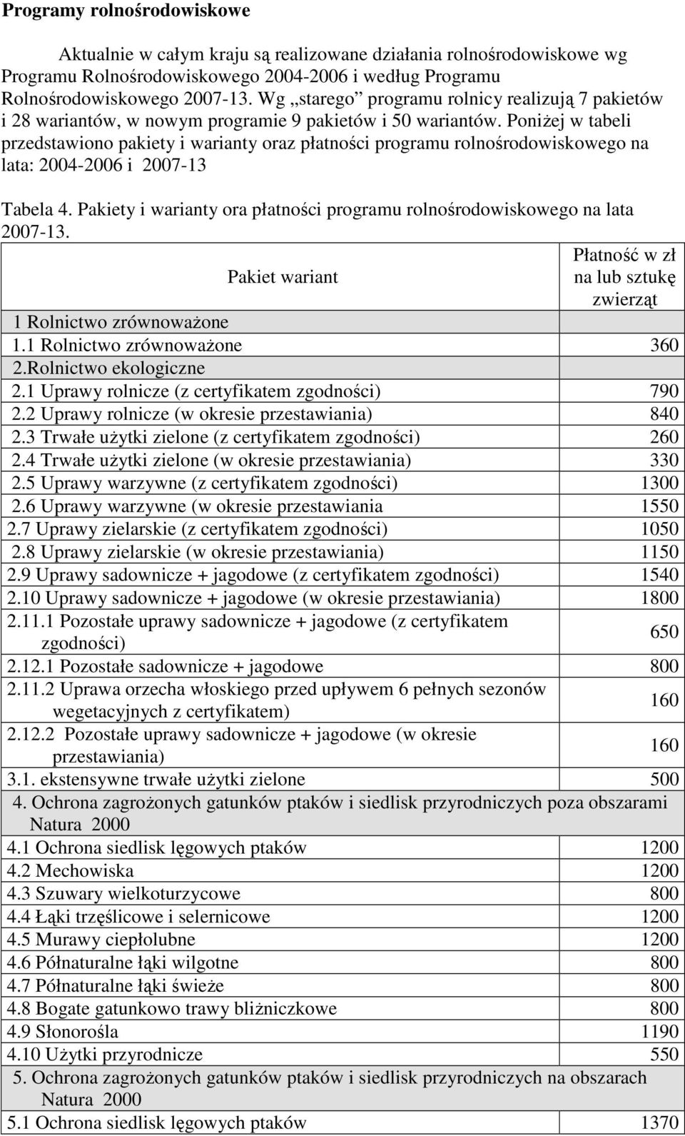 PoniŜej w tabeli przedstawiono pakiety i warianty oraz płatności programu rolnośrodowiskowego na lata: 2004-2006 i 2007-13 Tabela 4.