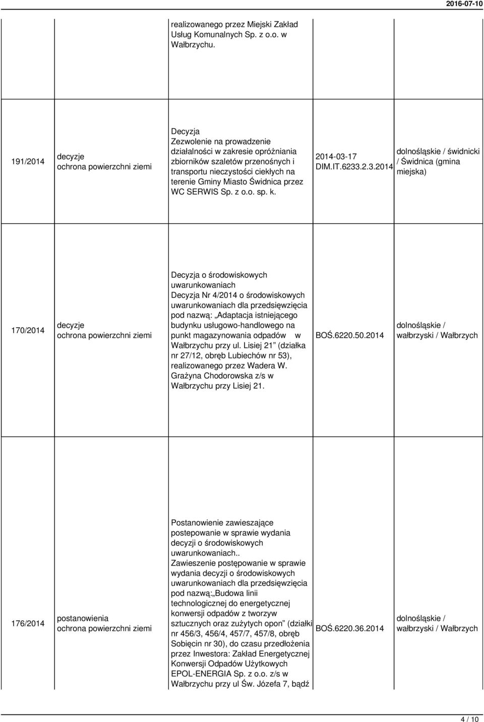 z o.o. sp. k. świdnicki 2014-03-