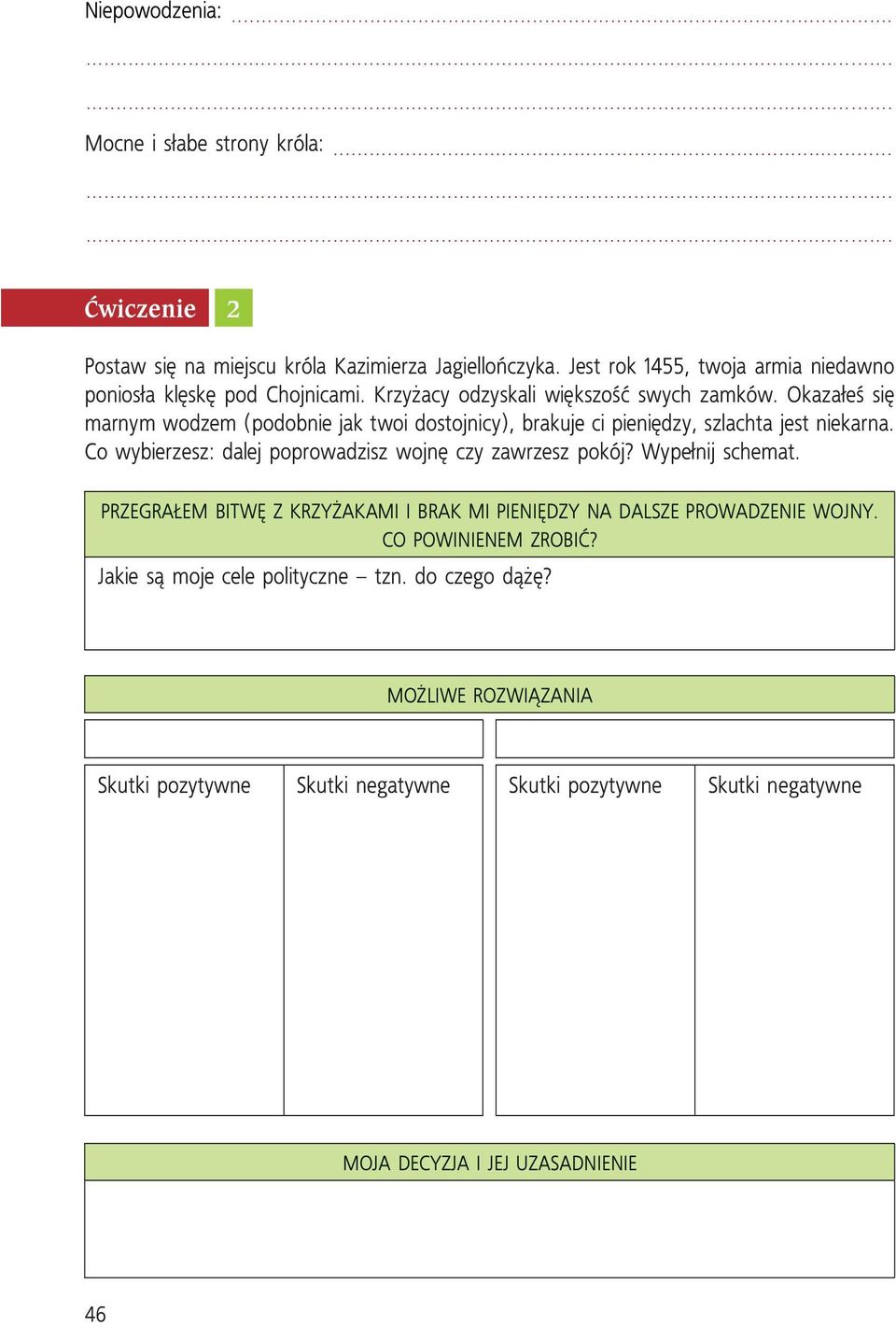 Okazałeś się marnym wodzem (podobnie jak twoi dostojnicy), brakuje ci pieniędzy, szlachta jest niekarna. Co wybierzesz: dalej poprowadzisz wojnę czy zawrzesz pokój?