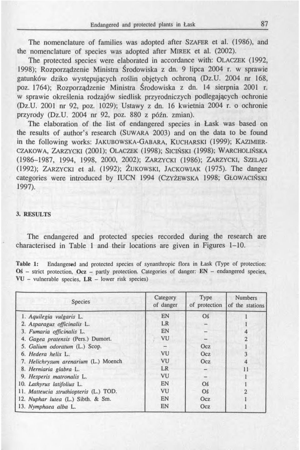 w sprawie gatunków dziko występujących roślin objętych ochroną (Dz.U. 2004 nr 68, poz. 764); Rozporządzenie Ministra Środowiska z dn. 4 sierpnia 200 r.