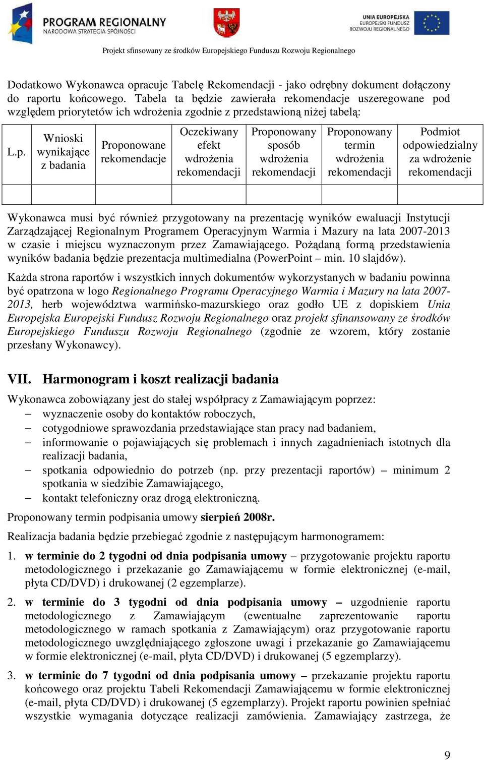 d względem pr