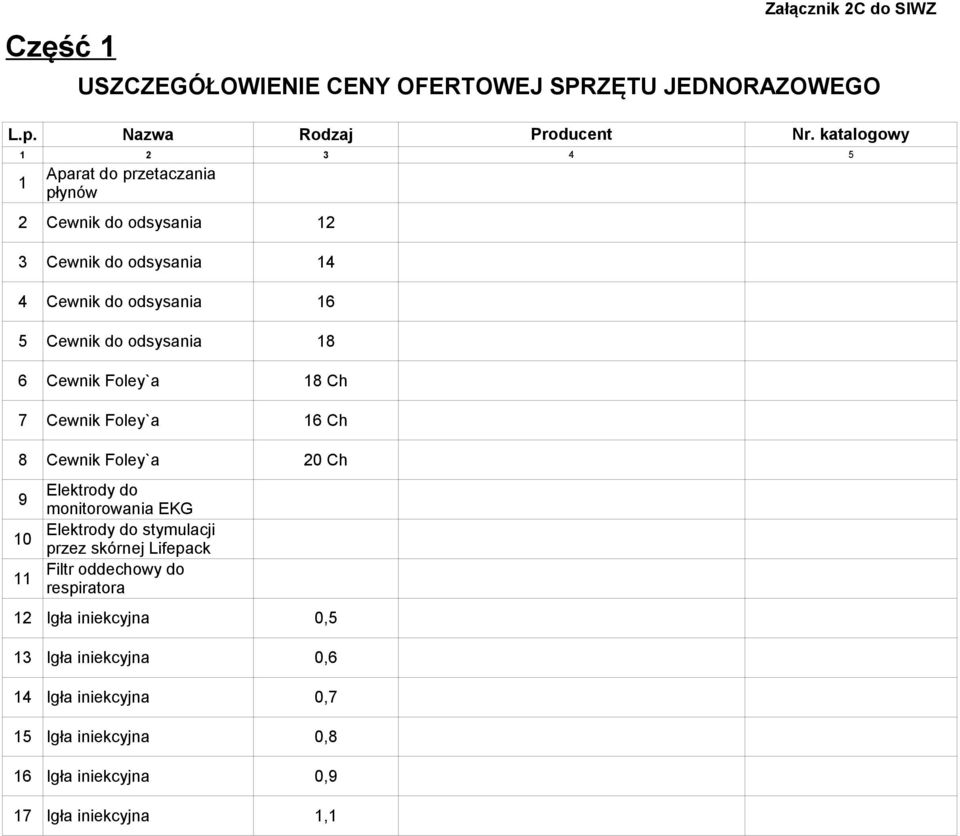 odsysania 18 6 7 Cewnik Foley`a Cewnik Foley`a 18 Ch 16 Ch 8 9 10 11 Cewnik Foley`a Elektrody do monitorowania EKG Elektrody do stymulacji przez