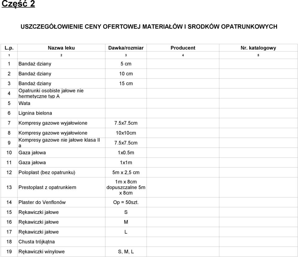 gazowe wyjałowione 7.5x7.5cm 8 Kompresy gazowe wyjałowione 10x10cm 9 Kompresy gazowe nie jałowe klasa II a 7.5x7.5cm 10 Gaza jałowa 1x0.