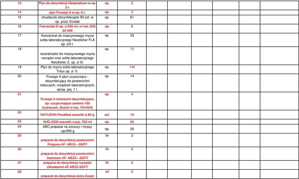 19 Płyn do mycia szkła laboratoryjnego Trilux a' 1l. 0 Pursepr A płyn czyszcząco - dezynfekujący do powierzchni roboczych, urządzeń laboratoryjnych, spray, poj. 1 l.