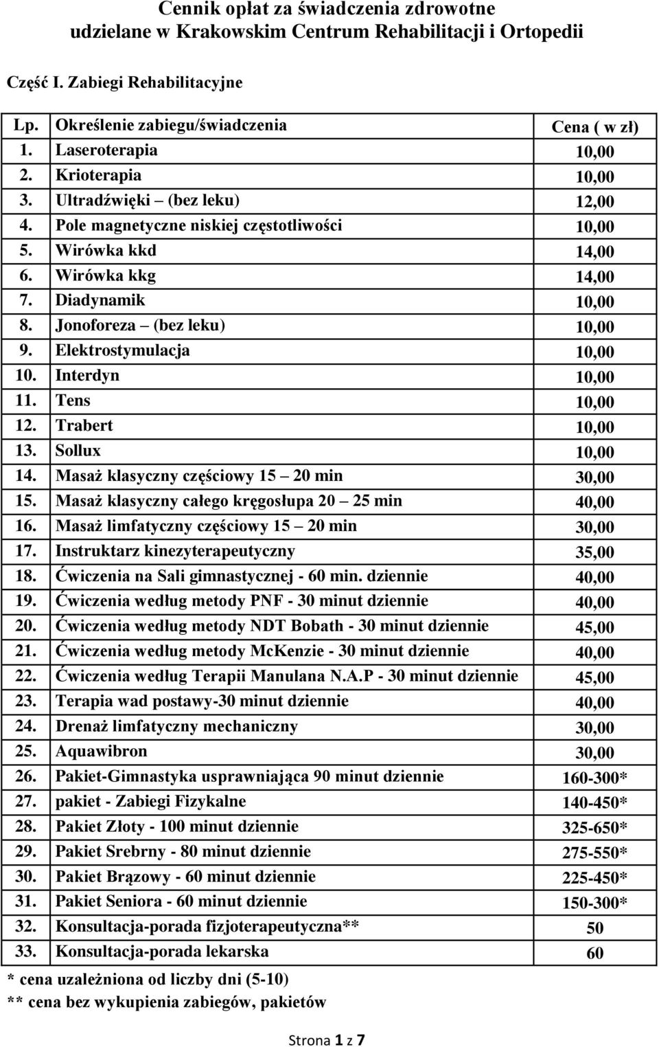 Jonoforeza (bez leku) 10,00 9. Elektrostymulacja 10,00 10. Interdyn 10,00 11. Tens 10,00 12. Trabert 10,00 13. Sollux 10,00 14. Masaż klasyczny częściowy 15 20 min 30,00 15.