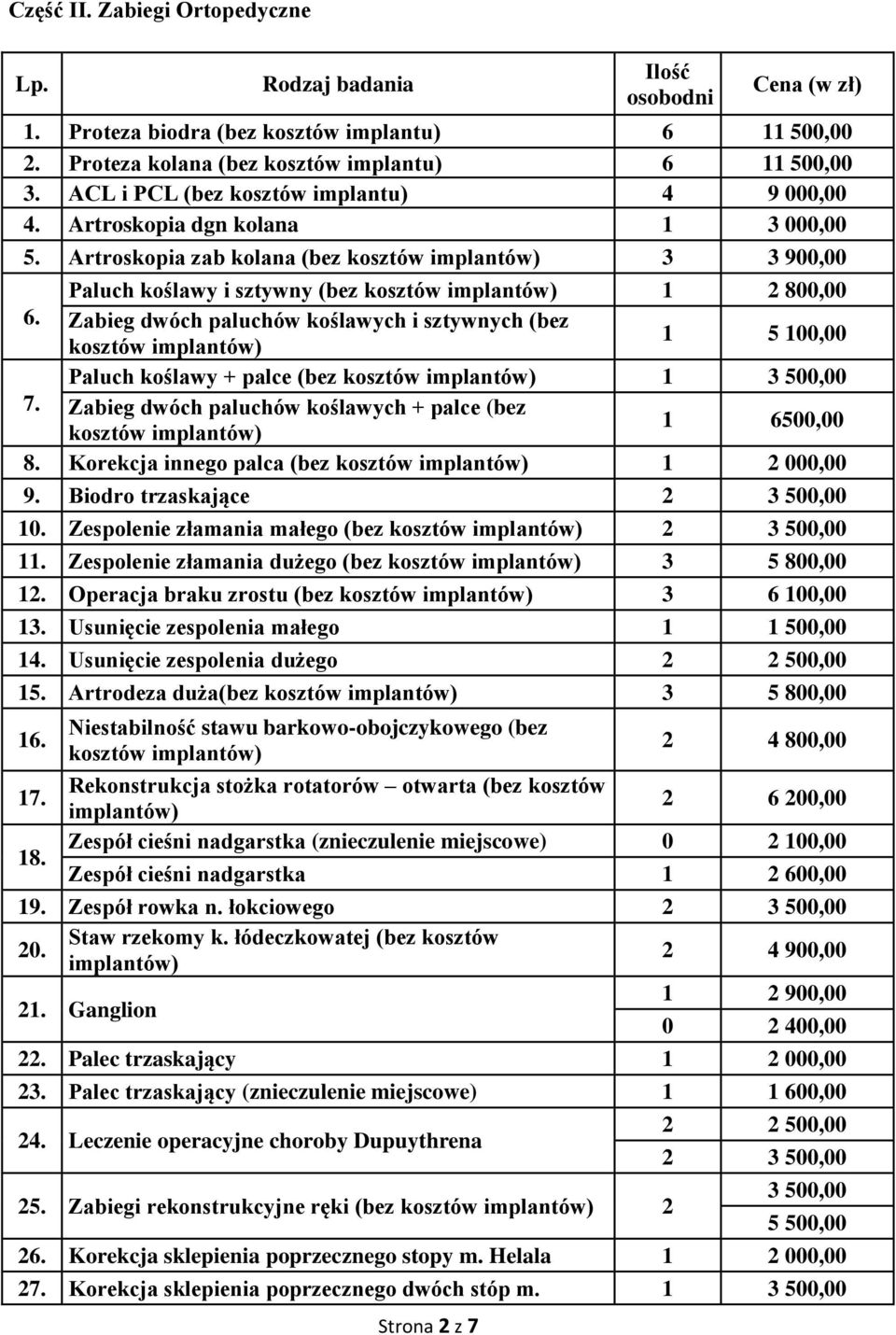 Artroskopia zab kolana (bez kosztów implantów) 3 3 900,00 Paluch koślawy i sztywny (bez kosztów implantów) 1 2 800,00 6.