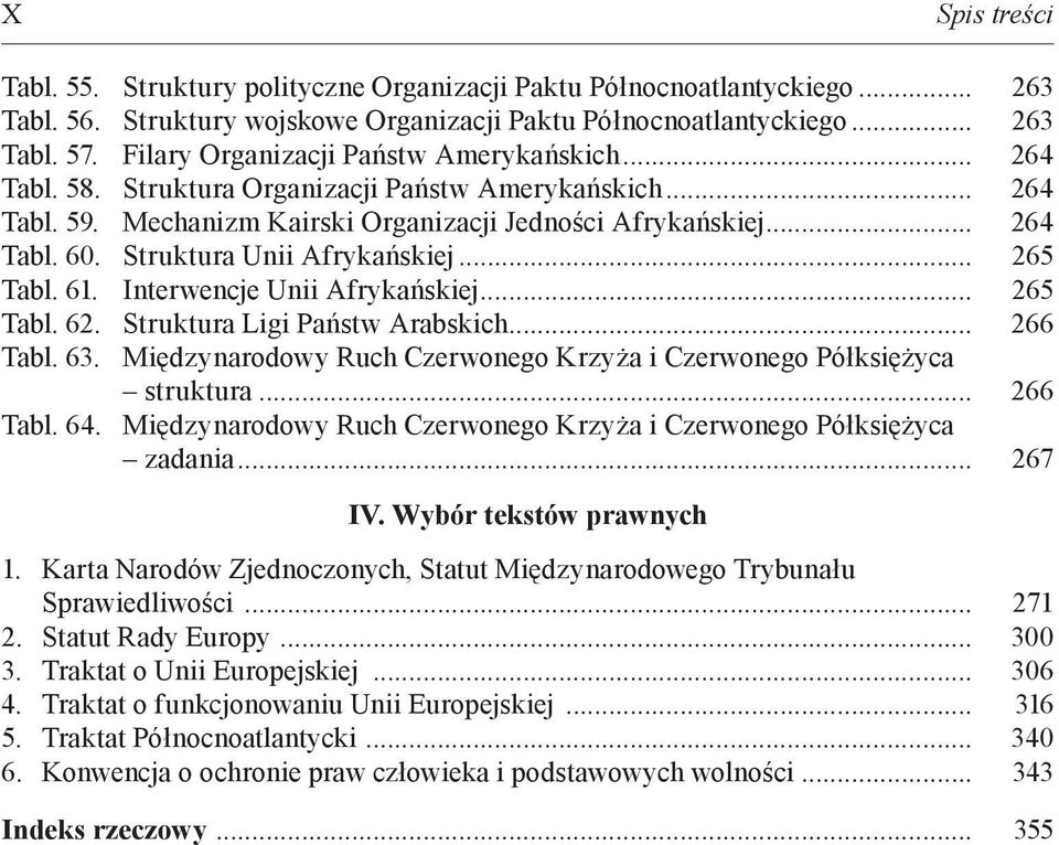 Struktura Unii Afrykańskiej... 265 Tabl. 61. Interwencje Unii Afrykańskiej... 265 Tabl. 62. Struktura Ligi Państw Arabskich... 266 Tabl. 63.