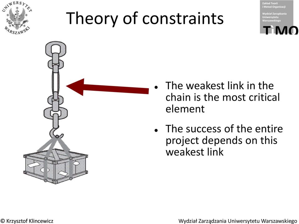 critical element The success of the