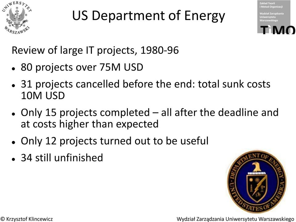 USD Only 15 projects completed all after the deadline and at costs higher